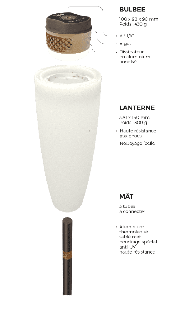 Lampadaire Paranocta